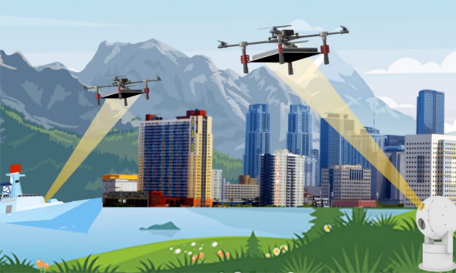 Laser Charged Chinese Drone eVTOL