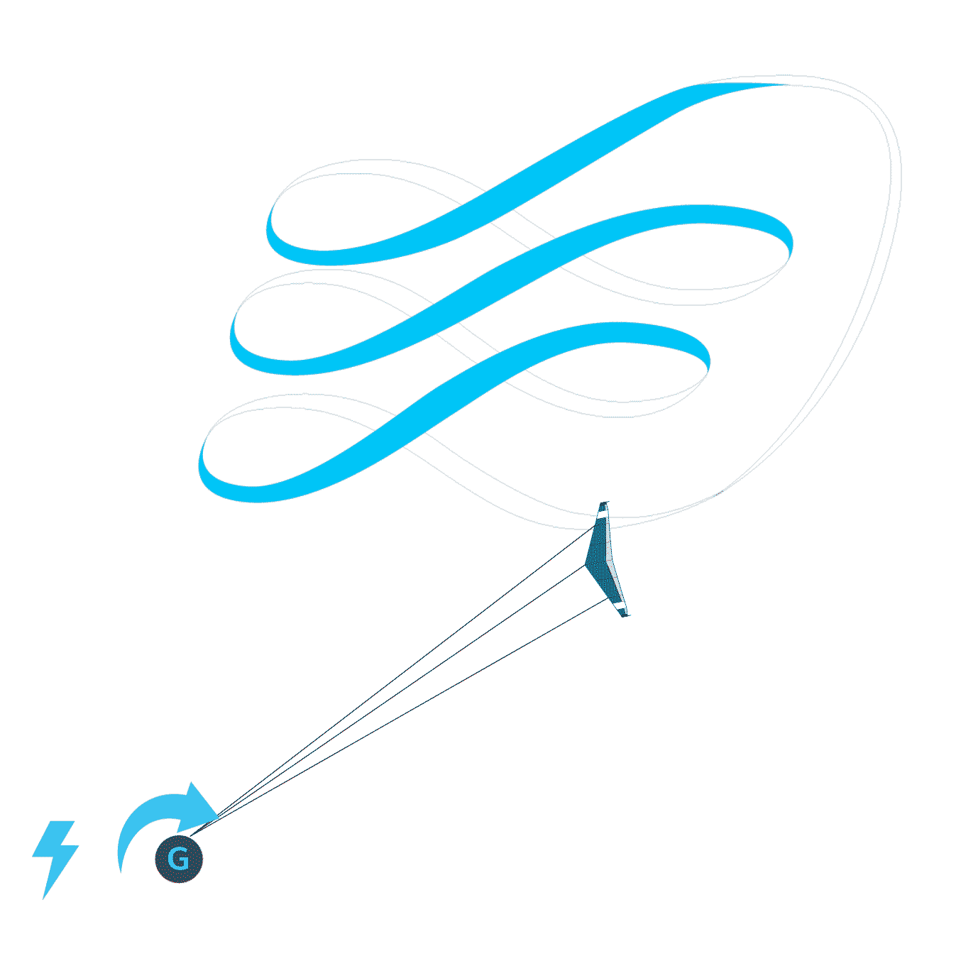 EnerKite Tethered Flying Kite Figure-8