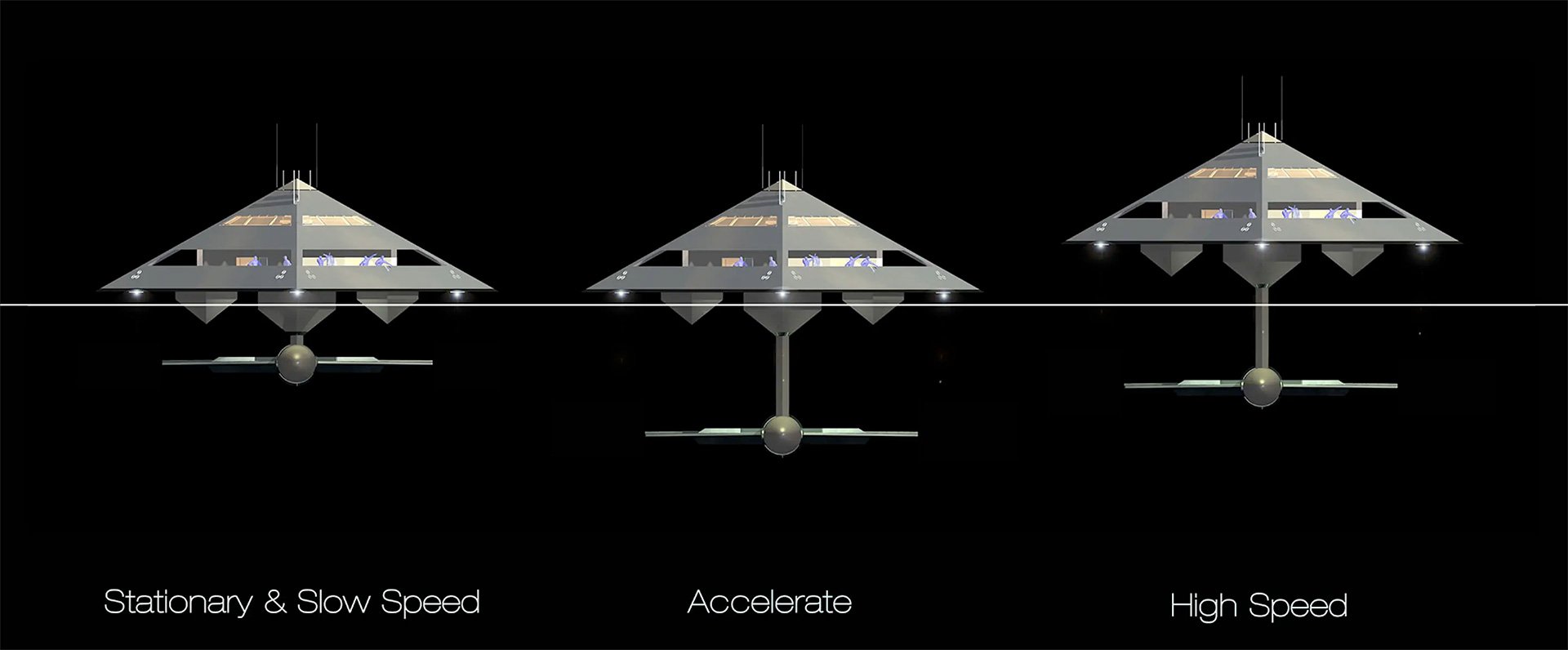 Tetrahedron Hydrofoiling Superyacht How it Works