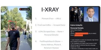 I-XRAY AI Glasses Reveal Personal Details