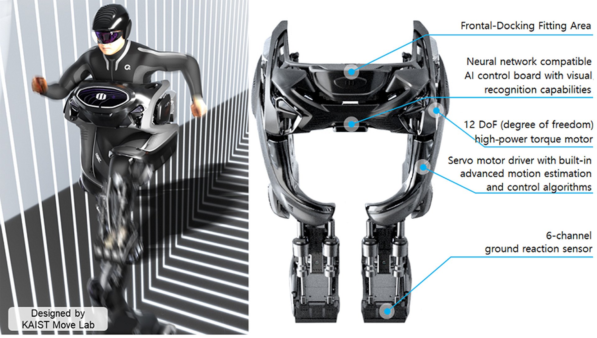 KAIST WalkON Suit F1 Robot Features