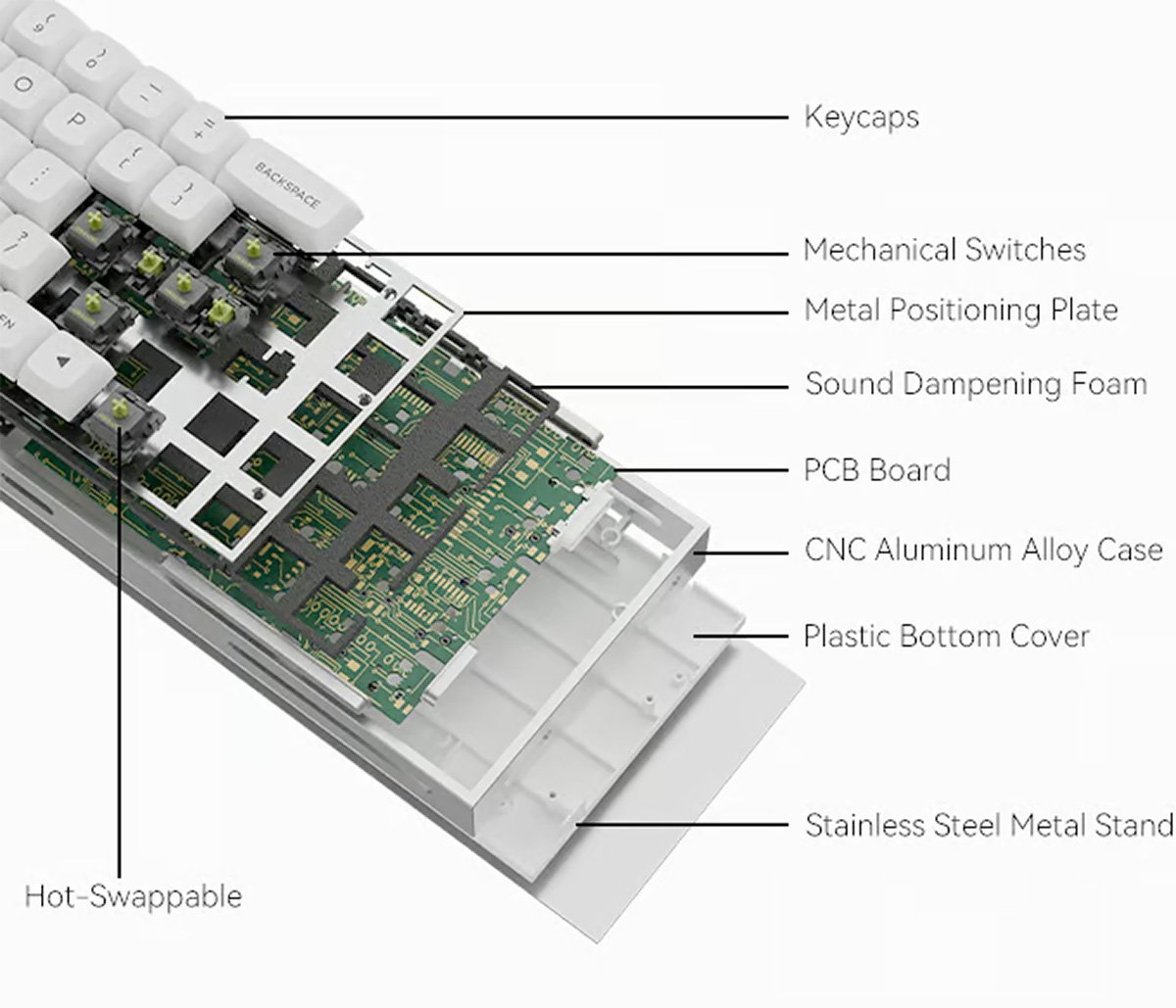 Tmice X Modular Keyboard Exploded View