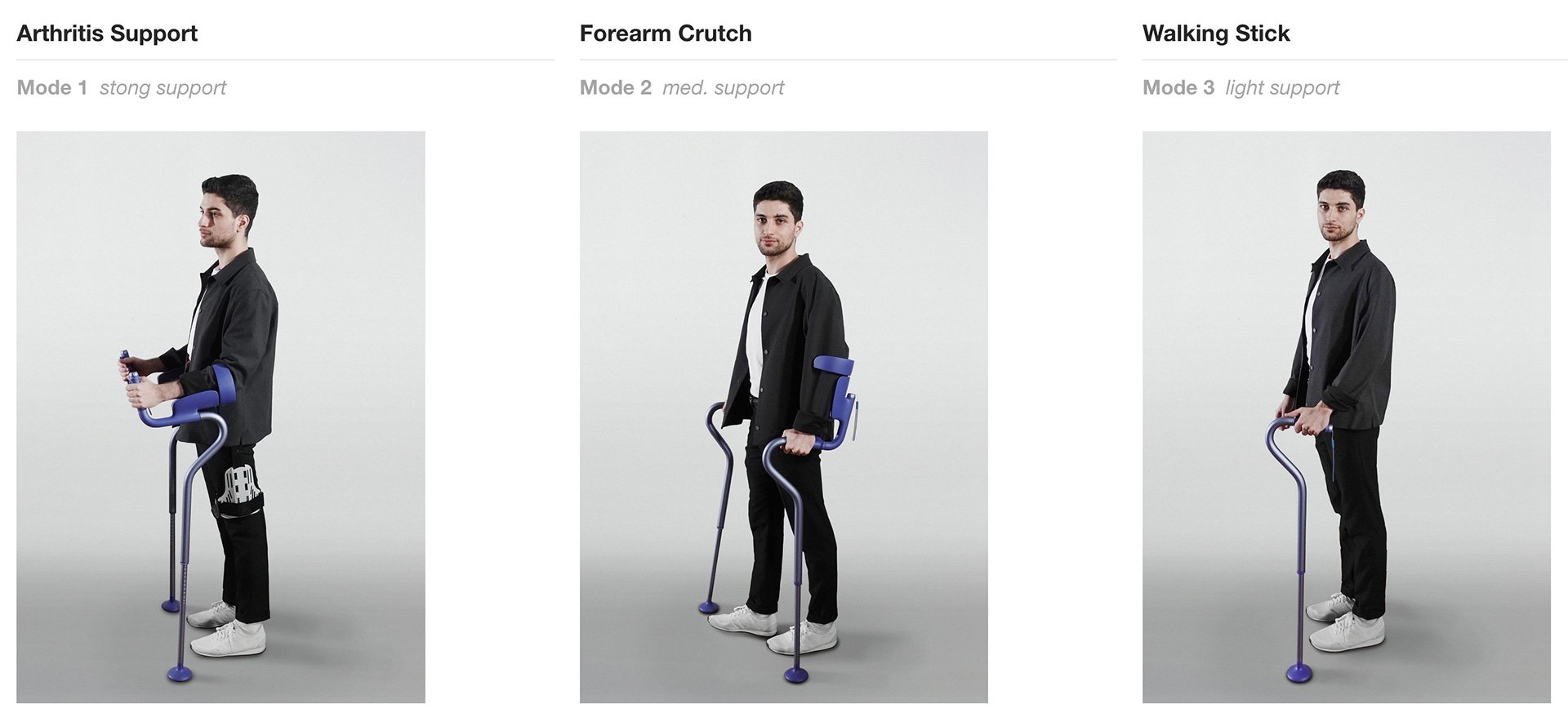 Pedestrian Walking Aid Modes