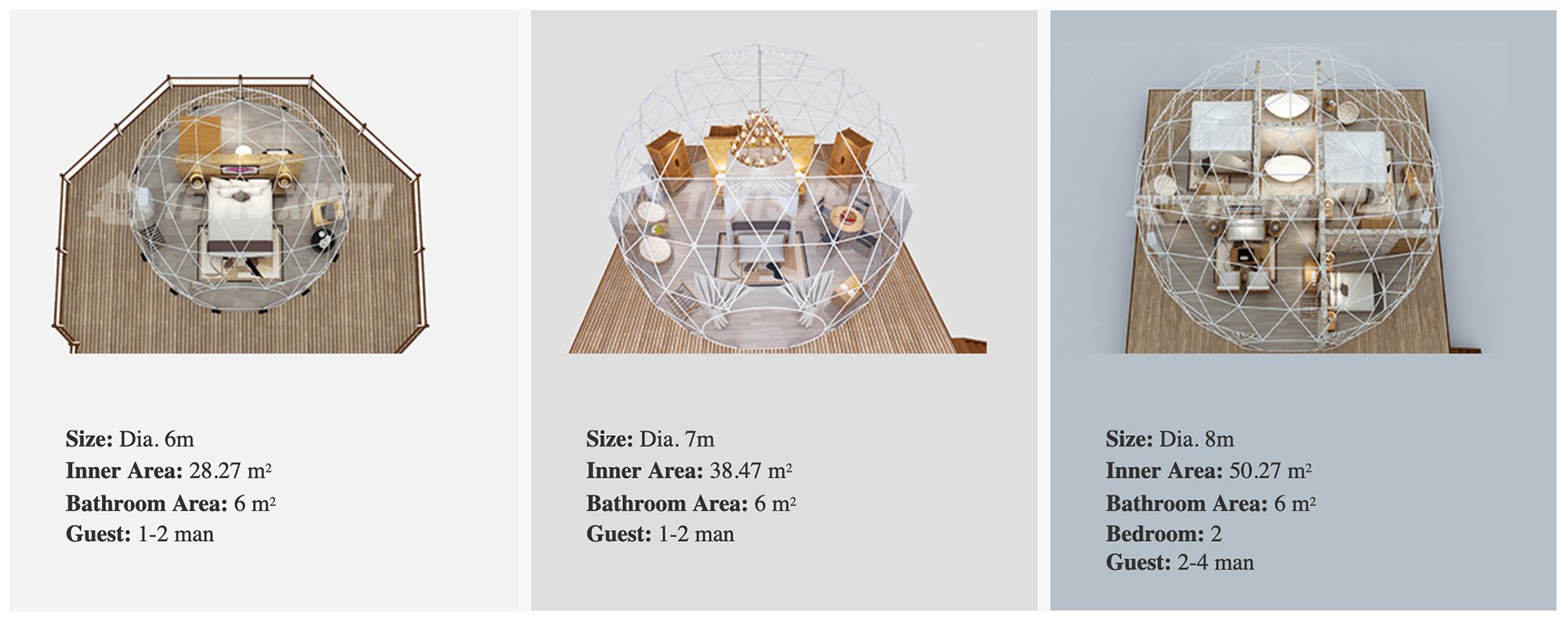 PowerDome Solar-powered Tent Sizes