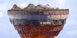 Quaise Energy Geothermal Power