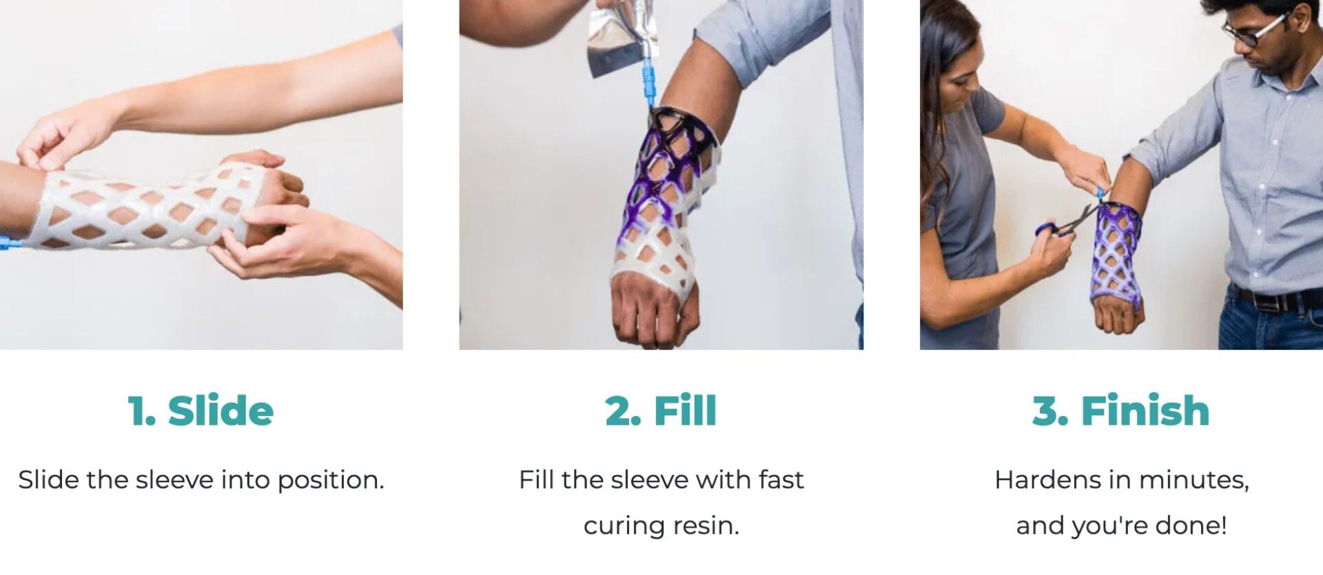 Cast21 Waterproof Cast How it Works