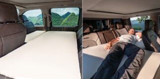 Havnby SnugNest Truck Back-seat Mattress