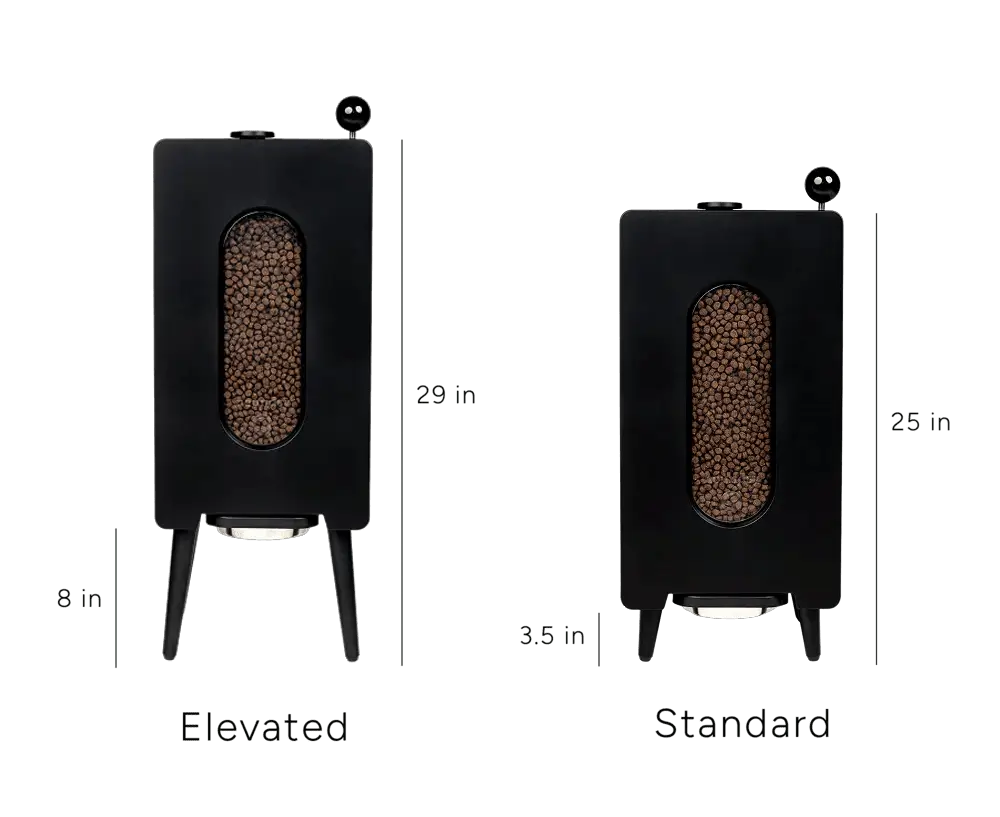 Houndsy Kibble Dispenser Elevated Version