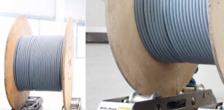 Rollprofi RAIL Cable Drum Roller